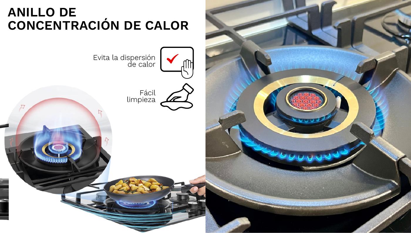 Anillo de concentración de calor del quemador de la Cocina Empotrable Klimatic Vulcano 4
