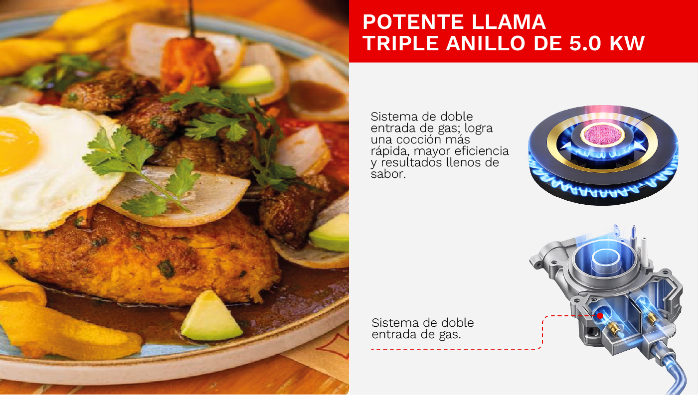 Sistema de doble entrada de gas del quemador triple llama Klimatic Vulcano