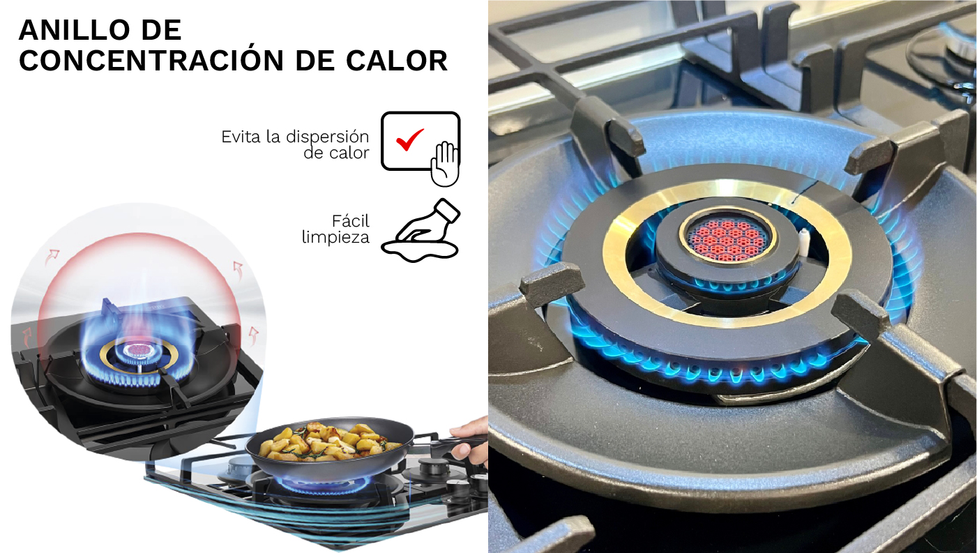 Anillo de concentración de calor del quemador Vulcano de la Cocina Empotrable Klimatic Vulcano 5