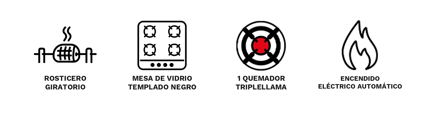 Características del producto